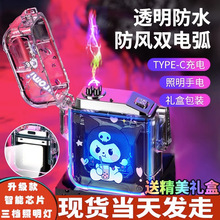 ������͸���p늻����L��늴��C�ڿƼ��l�⎧�������Ѹߙn���ֵ