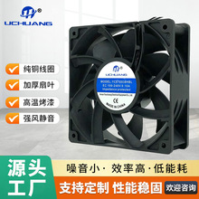 ����EC12038ɢ���L��ֱ�������S�ҹ����Ӻ����~���Iɢ���L��