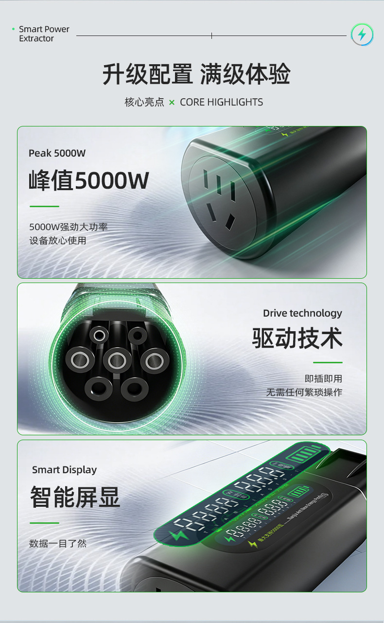Charging Station Adapter Plug for Rv Power Supply, Ac Seven-Pin 220V New Energy Electric Vehicle and Electric Motorcycle Connector Socket