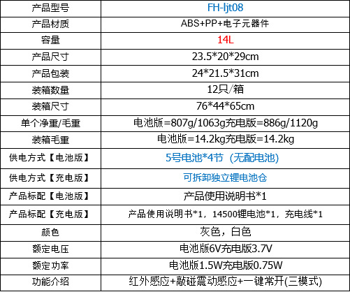 智能感应垃圾桶全自动带盖家用客厅厨房卧室卫生间创意分类垃圾桶详情3