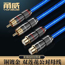  pɏlRCAĸֱ^^Ž{̨ƽ⾀