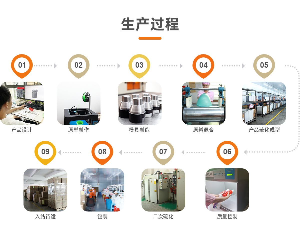 O1CN01CjaKhG1SWNRJXTchJ_!!2212