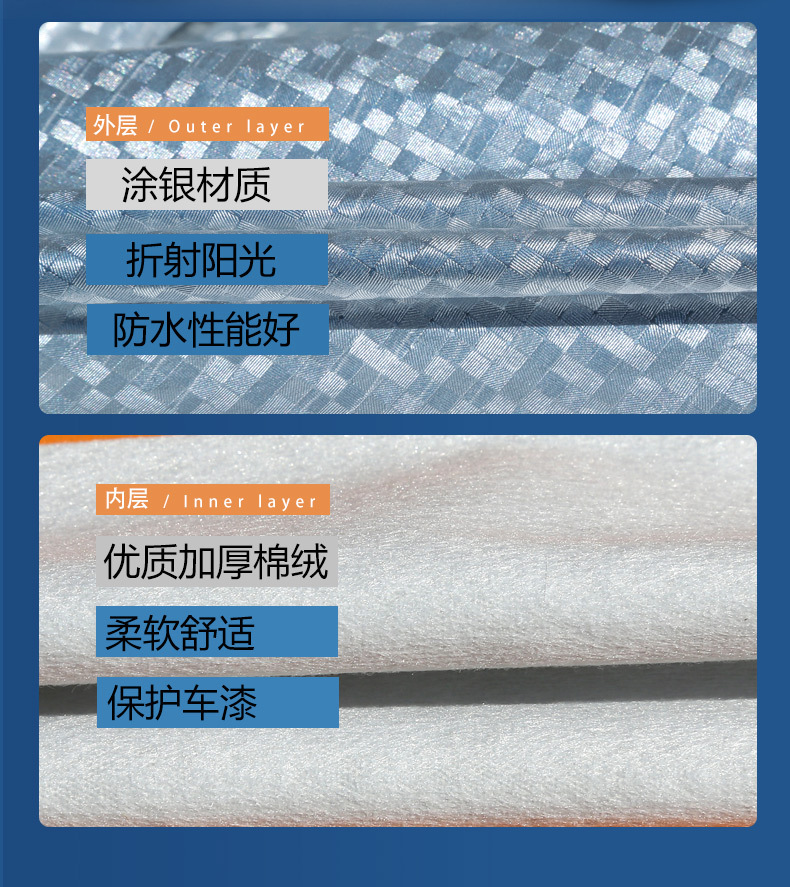 Cross-border exclusive car sunshade cover, rainproof, heat-insulating, frost-proof, snow-proof, all-season universal Oxford cloth protective car cover, full cover