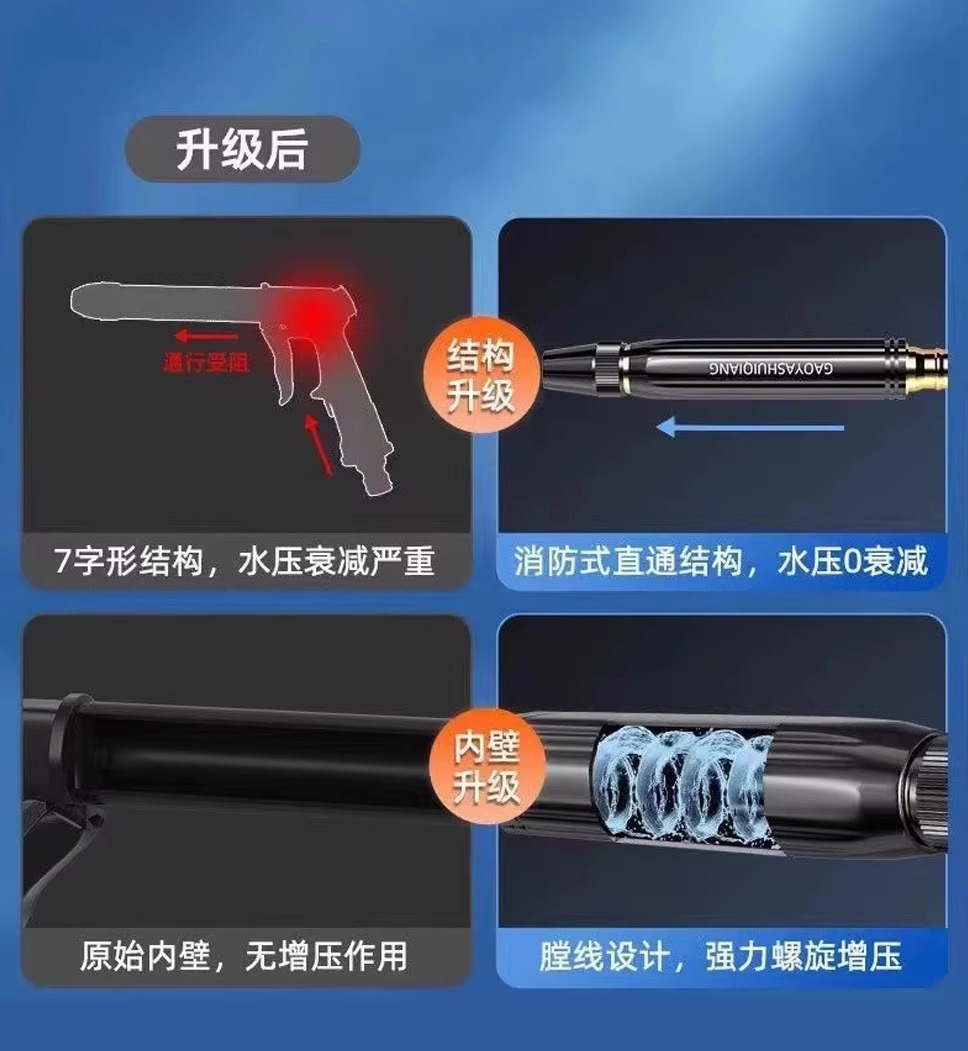 Car Wash Water Gun Nozzle, High-Pressure Water Gun for Home Use, Washing, Watering Flowers and Vegetables, Hose with Pressure-Boosting Soft Pipe Nozzle