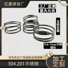 ���P䓏��ɣ�304*201�Cе�ܷ⏗�����l���S��ֱ�N*����ă�