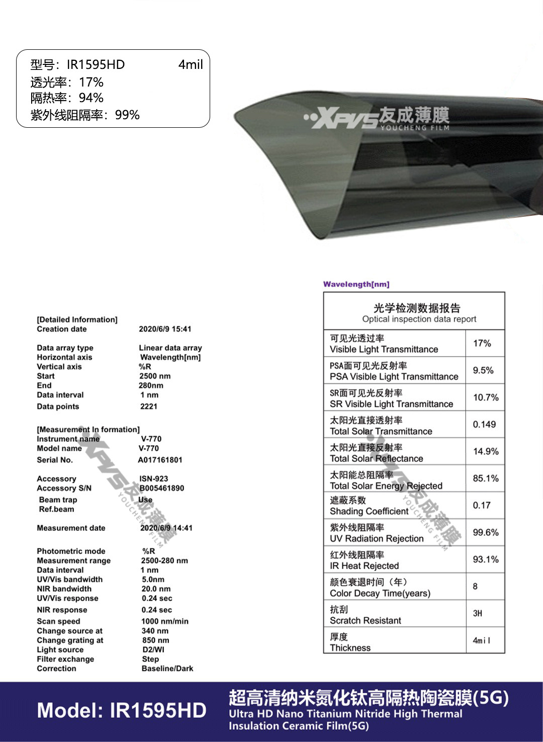 Car Glass Film 5g Ultra-High Definition Nano Titanium Nitride Ceramic Film Insulation Film 4Mil Safety Explosion-Proof Film Sunscreen Film