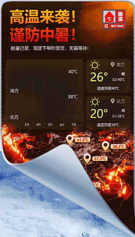 Car Sunshade and Heat Insulation Cover for the Front Windshield, Anti-Fall Leaf Sunshade Curtain
