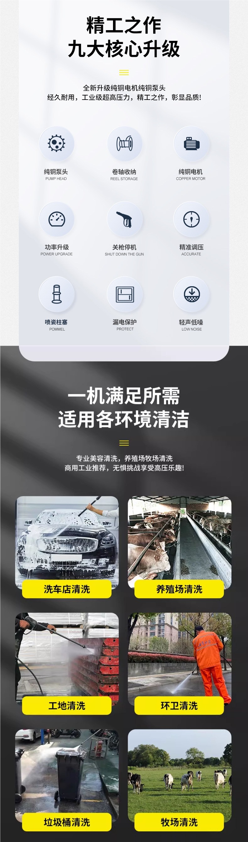 High-pressure car washer, Boher commercial high-power industrial water gun and water pump for farms and car wash shops