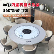 ����ʽ���Ӳ��P��ۯB�����řn�͏d���ÈA�λ�����D�P�A��늴Št