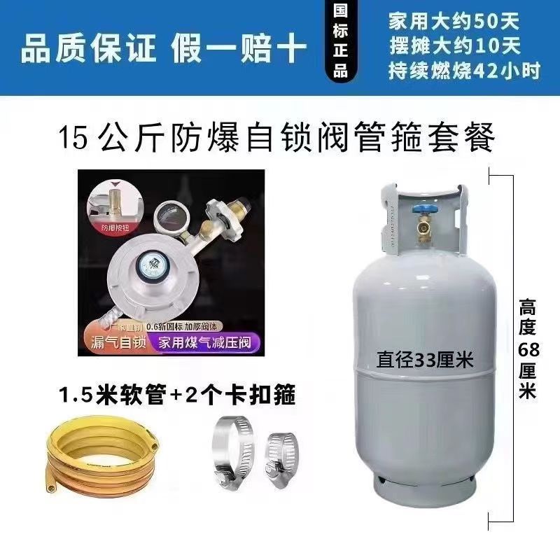 Tanque de gas, tanque de gas licuado, cilindro, tanque de gas natural, tanque pequeño, tanque vacío, picnic al aire libre en casa /// Ver descripción