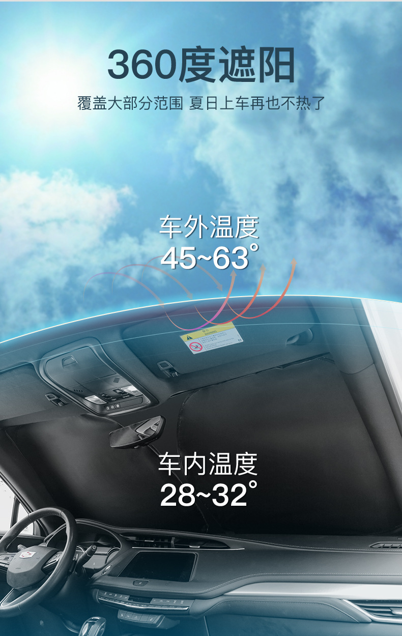 Car Sunshade, Front Sunshade Curtain, Sun Protection and Heat Insulation Sunshade, Real Double-Layer Car Privacy Sunshade, Sunshade Umbrella, Sunshade Panel