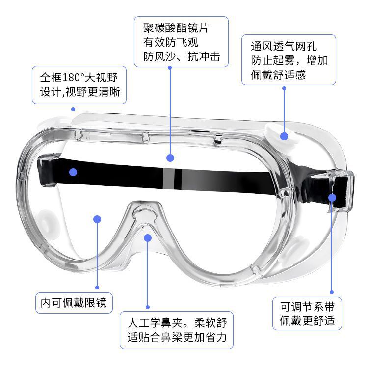 Windproof mask, protecting glasses for men and women for cycling 2