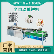 ����ը�������C ȫ�Ԅ���C �ֹ�СC ��������C