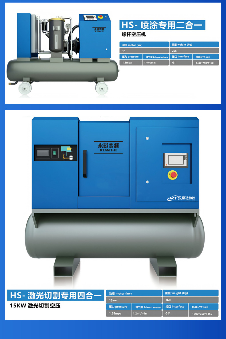 Industrial screw-type air compressor, permanent magnet variable frequency energy-saving air compressor, large factory air supply compressor equipment