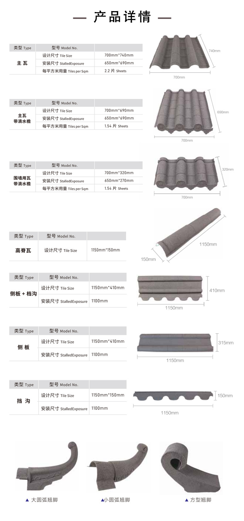 仿古瓦详情页_03.jpg