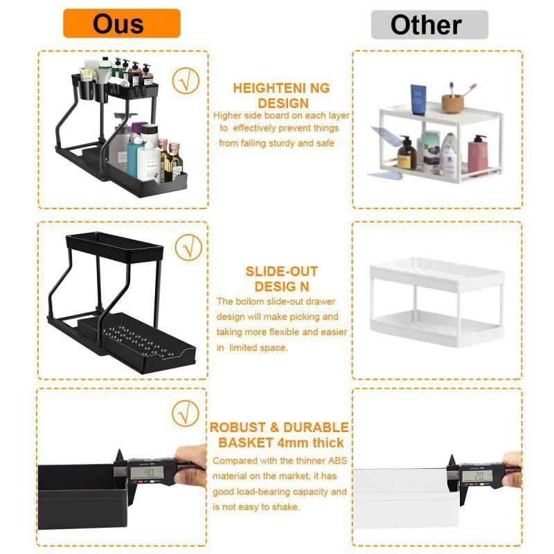 Transfronterizo TEMU Amazon estante de almacenamiento deslizante estante de almacenamiento tipo extracción estante de almacenamiento de lavabo de cocina de baño