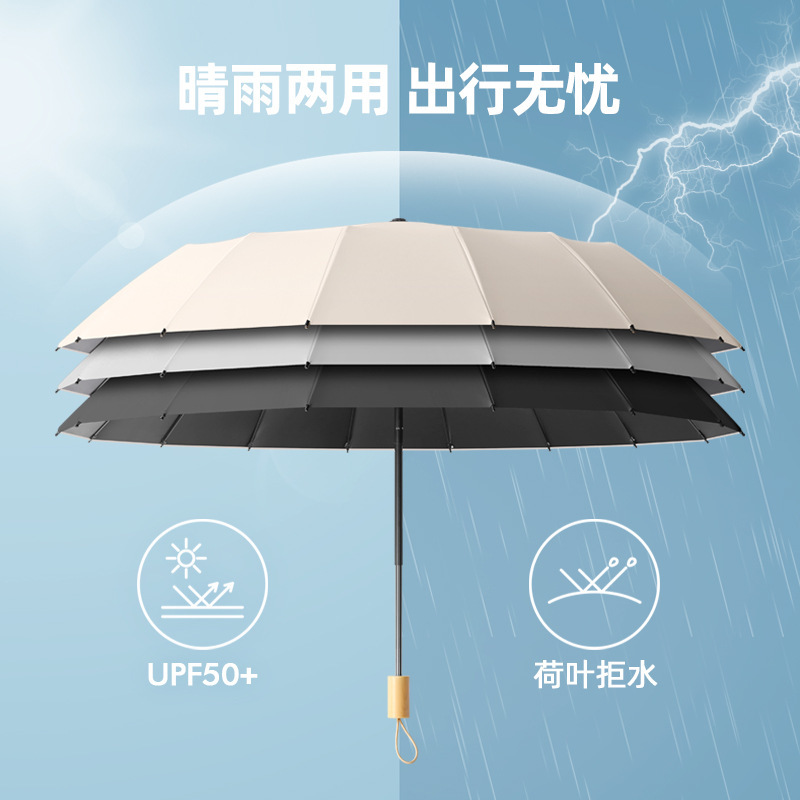 傘 手動拡大強化 晴雨兼用 女性用日よけ 卸売日傘 防雨日傘 ブラック接着剤増粘|undefined
