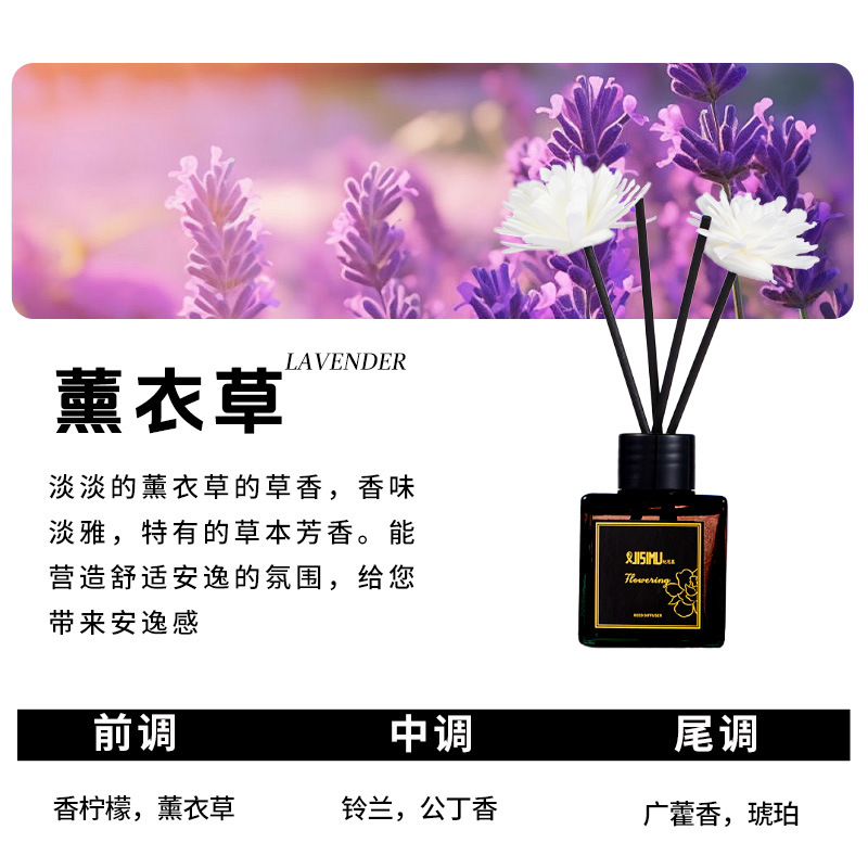 Libre de fuego aromaterapia hogar interior ambientador dormitorio habitación aceite esencial fragancia decoración baño inodoro desodorante