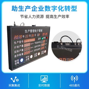 QMES Chunjing Workshop Production Signal Kanban Factory Information Management LED Electronic Digital Screen Factory