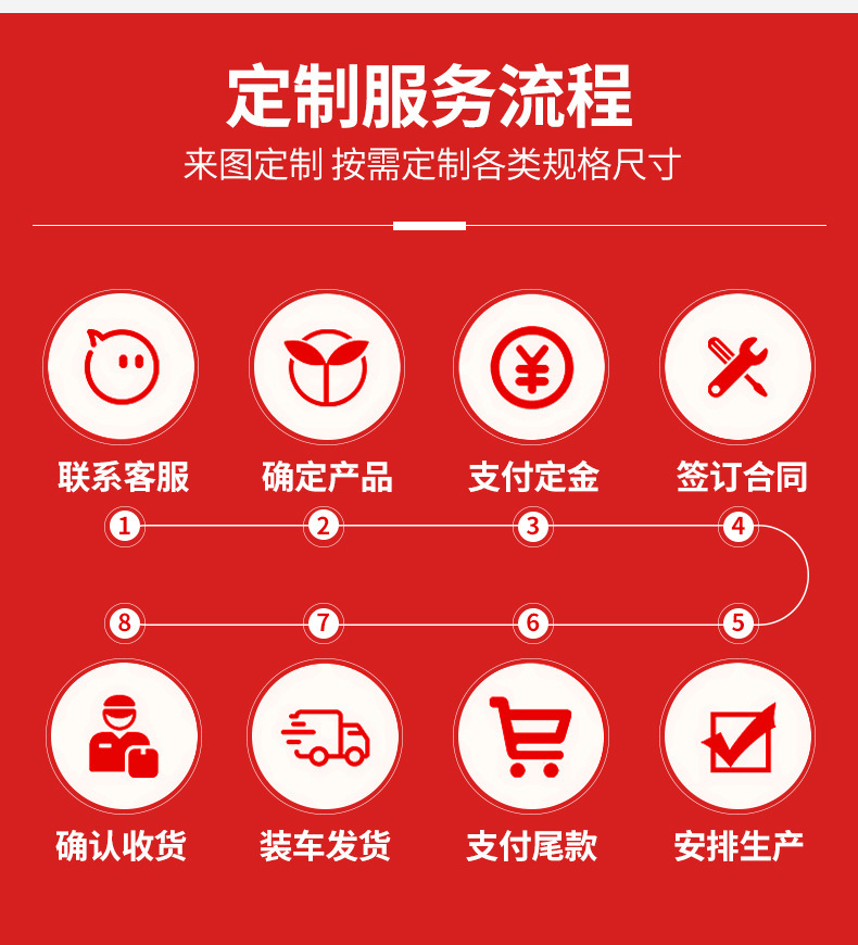 O1CN01fITpl31o0FJNXojth_!!2215