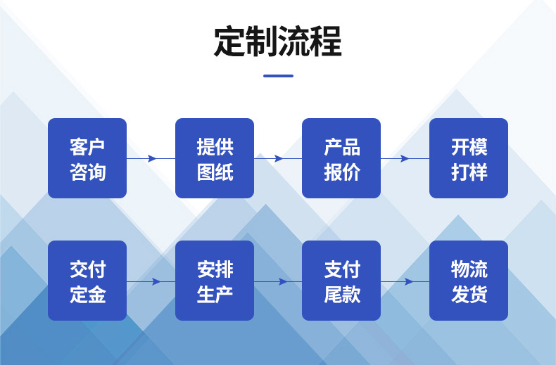 O1CN01sbhCGV1e3mKs4kueY_!!995073816-0-cib.jpg?__r__=1713230649935