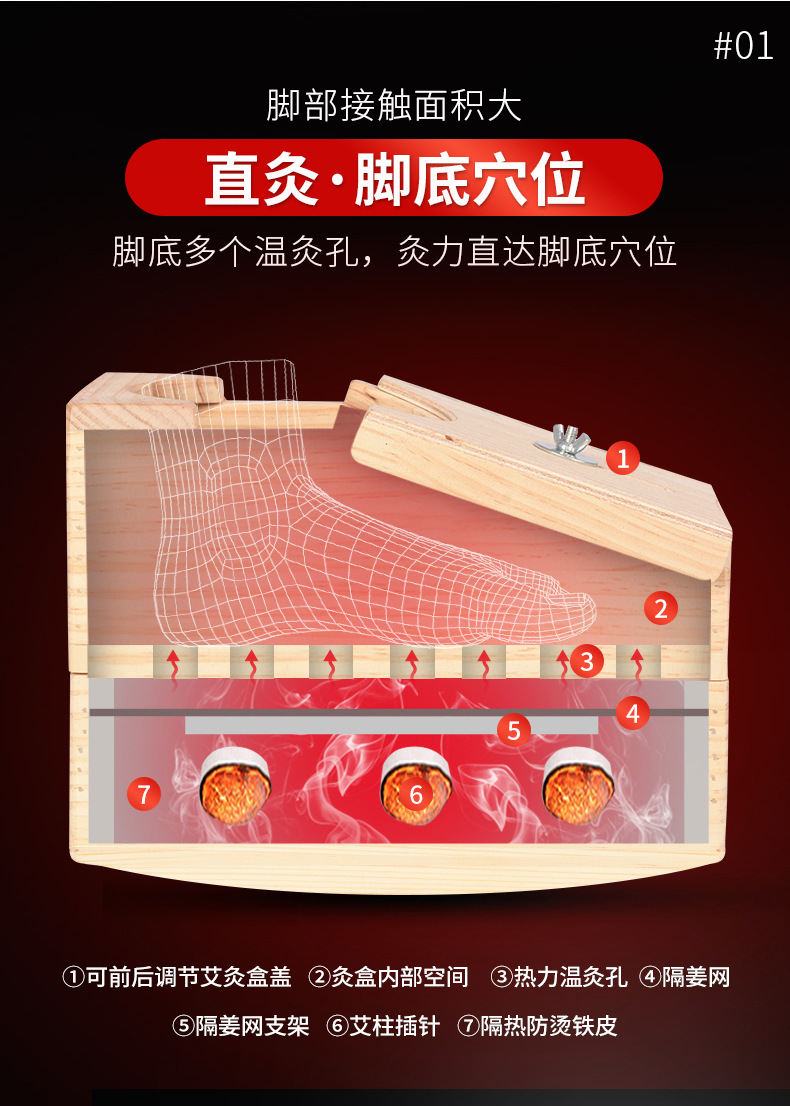 Wooden Foot Moxibustion Box Portable Moxa Warmer for Foot Therapy Home Wellness 29.2cm key features