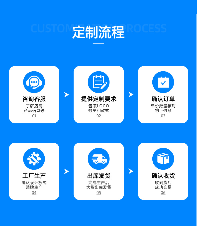 O1CN01sbpQ5N1PmvIWY9MFj_!!953441884-0-cib.jpg?__r__=1765261923323