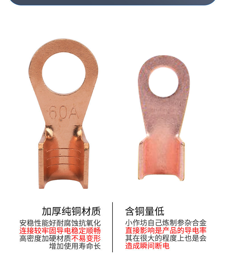 [Recommended by Repair Experts] Electric Vehicle Battery Cable Terminal, Battery Cable Connector, Cable End Repair Copper Nose 60A