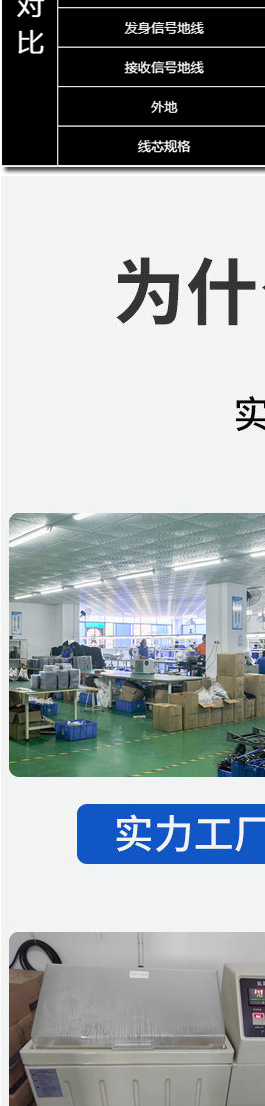 O1CN01sbsO3L1eCw5XlDgDx_!!2210811963836-0-cib.jpg?__r__=1663933393256