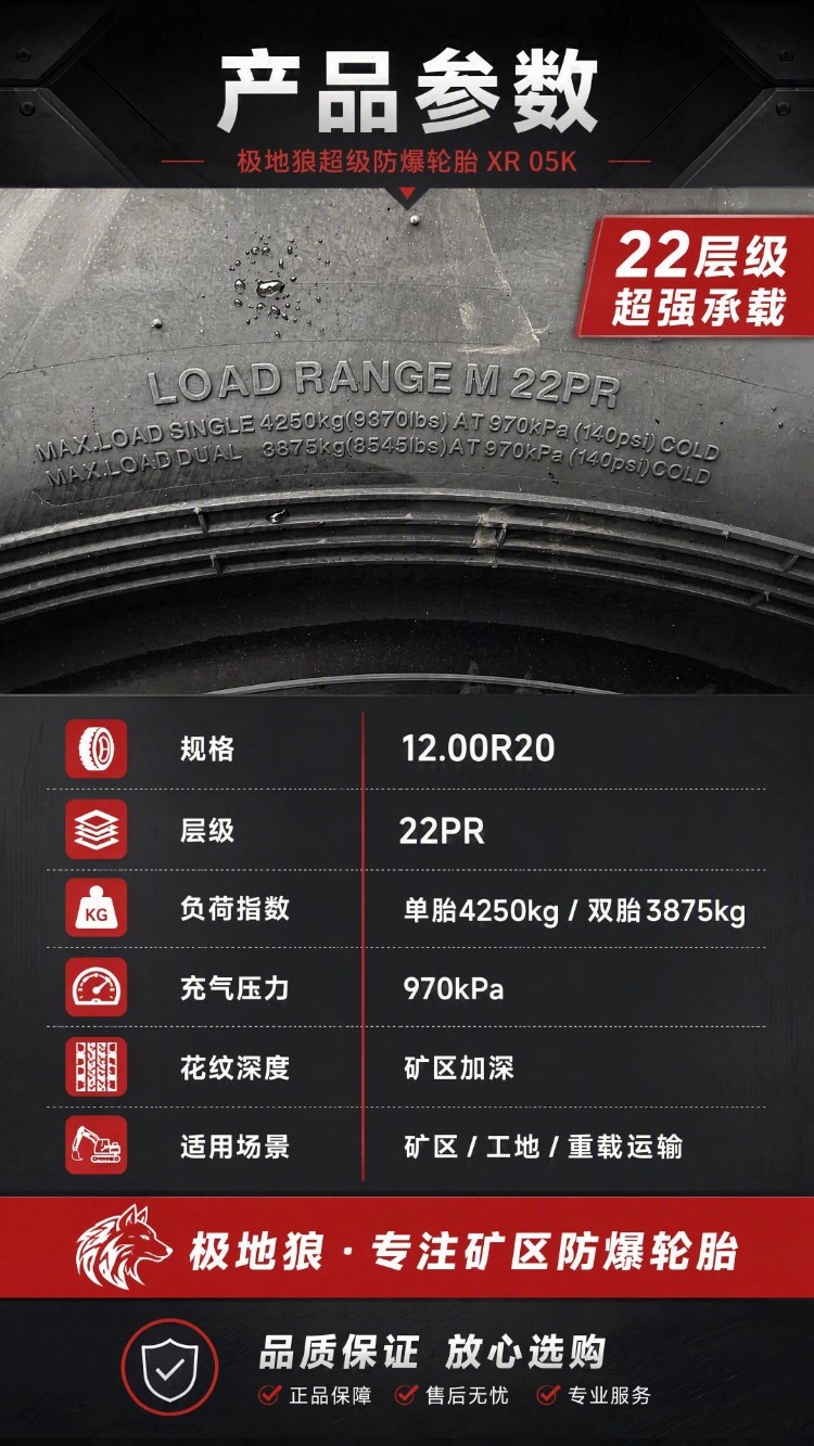Polar Wolf mining explosion-proof tires 1200R20 1100R20 front four rear eight for dump trucks and heavy-duty trucks steel wire tires