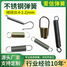 ������304���P䓏��� ̼��������쏗�� �ǘˮ��͉���Ť��