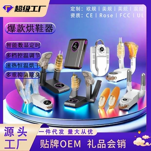 Product Media