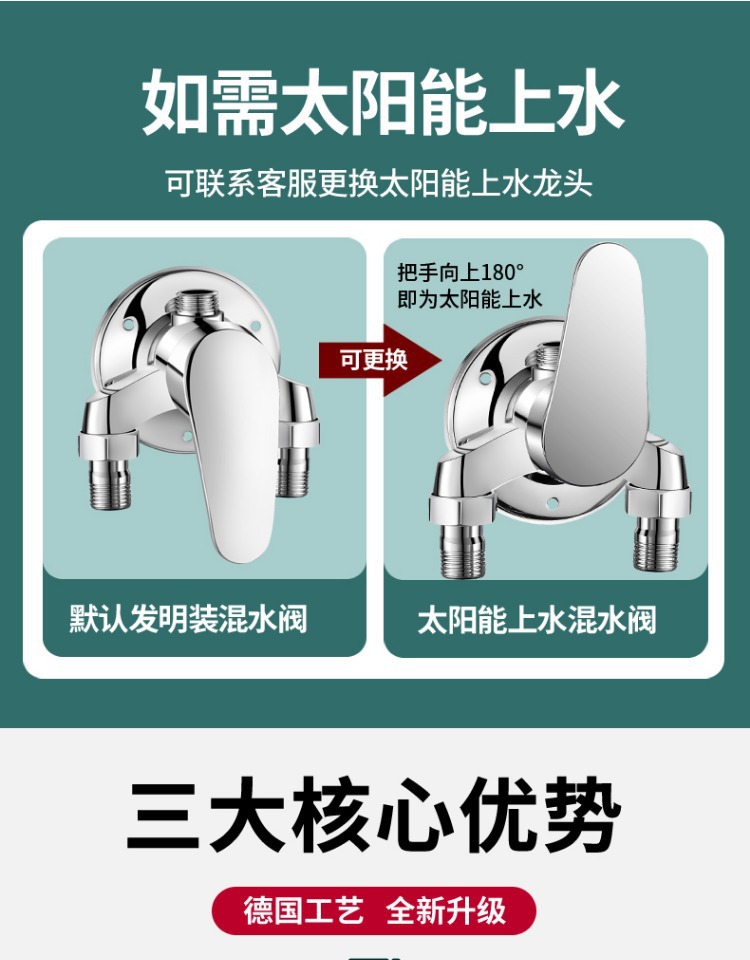 Cold and hot water mixing valve, all-copper exposed shower faucet, solar mixing valve, water heater switch, shower head set details Picture