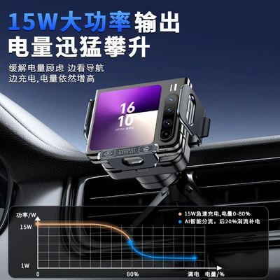 Universal – Car phone holder Car Phone Holder