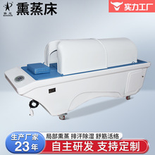 �ӹ�����Ѭ����Ѭ��x̫��œ����}�l��ɣ��Ѭ�������xѬ���C