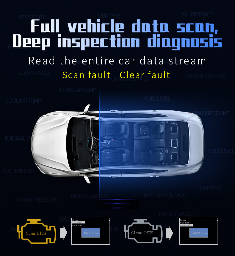 HUD Head-Up Display P10 Car LCD Speedometer Turbo Pressure OBD2 Multifunctional HUD Instrument
