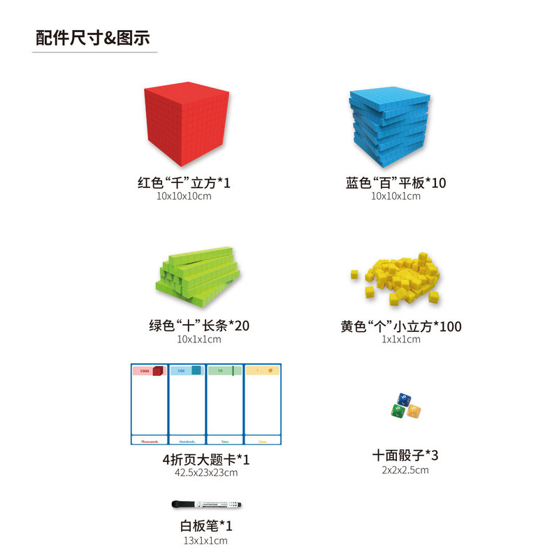 十百千数学教具十進数学早教啓蒙10進立体数学ブロックモンテッソーリ|undefined