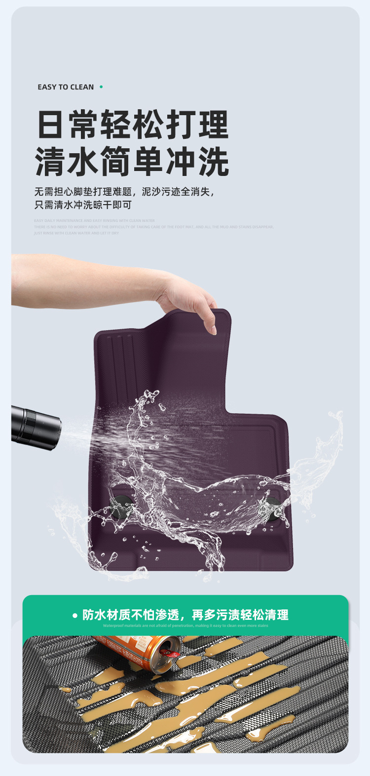 Suitable for 25 models of Xiaomi YU7 original factory car floor mats, custom-made TPE floor mats, eco-friendly trunk mat
