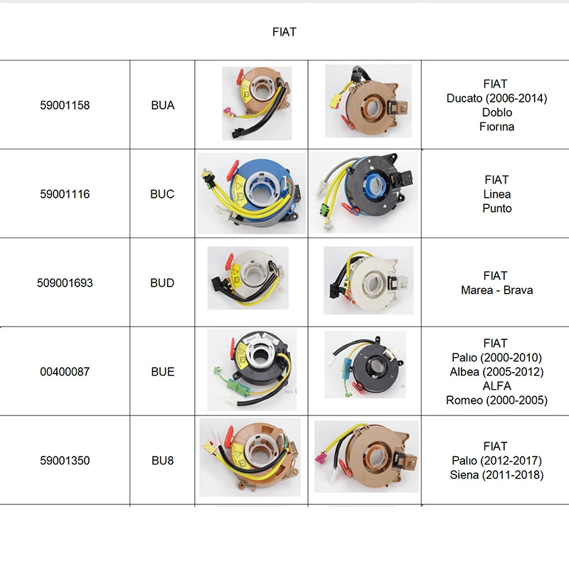 59001158 59001116 509001693 00400087 59001350