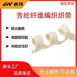 可定制耐磨耐切割防火阻燃防割耐高温消防安全带背包救援织带