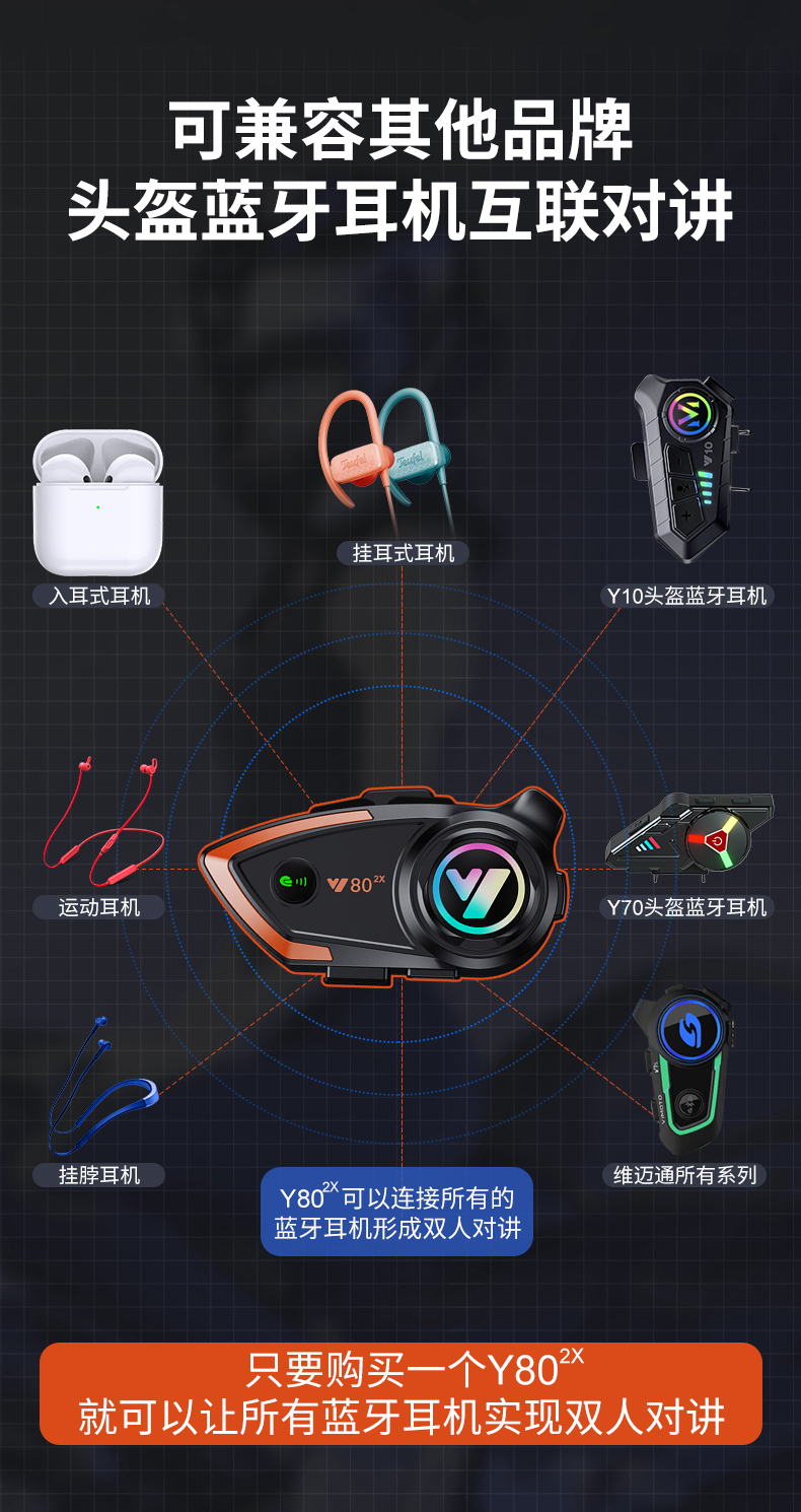 Y802X Motorcycle Intercom Helmet Bluetooth Headset Riding Can Intercom Helmet Bluetooth