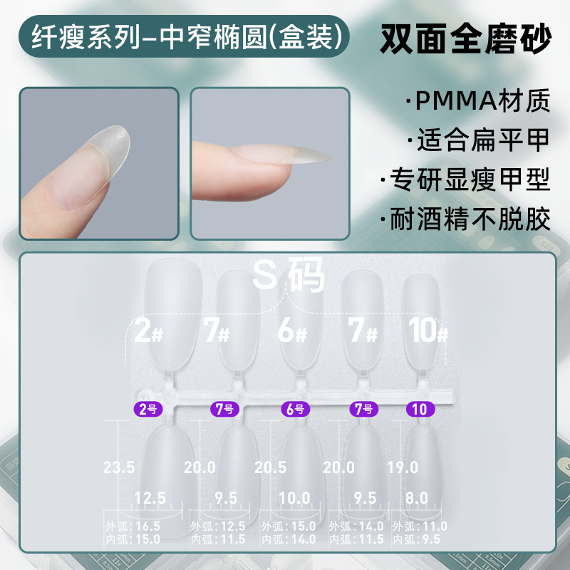 ハイエンドの透明な爪の箱の甲の収納箱の包装箱は甲の箱を着て手で甲の展示箱を着て卸売りします。|undefined