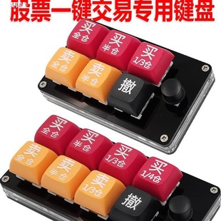 �����I�Pһ�I�δ�������Զ��x�ւ}��Ʊ���D������ͬ���ͨ�_��