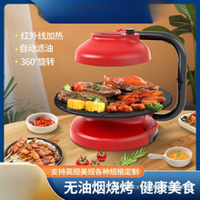 �F؛���ßo�������t�Ԅ����D�����t�๦�ܿ���C��ճ�t�⾀����P