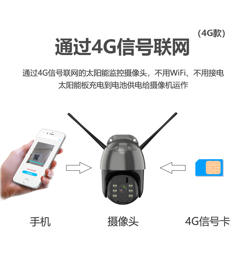 Q5分体详情图CN_04