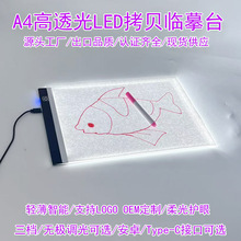 ����a4a3��̨ؐLED�Rġ�L�������͸���l�������؈D���ߏS��