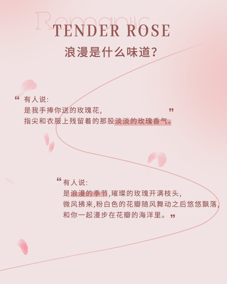 Xiaocheng Yixiang's new women's perfume, Blue Rose Fragrance, Douyin Bestseller, student perfume wholesale 50ML Application Scenario