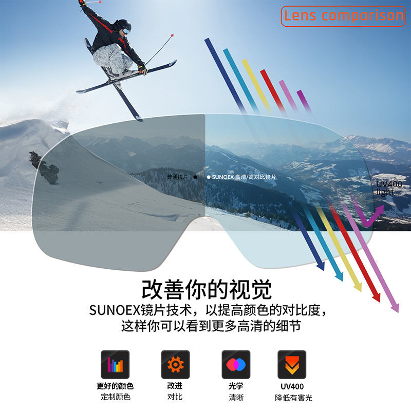 2021新款跨境大柱面滑雪眼镜双层防雾护目镜风镜户外登山滑雪镜