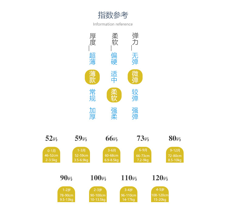 新疆棉婴儿连体衣春秋纯棉哈衣宝宝秋装爬爬服婴幼儿睡衣新生衣服详情13