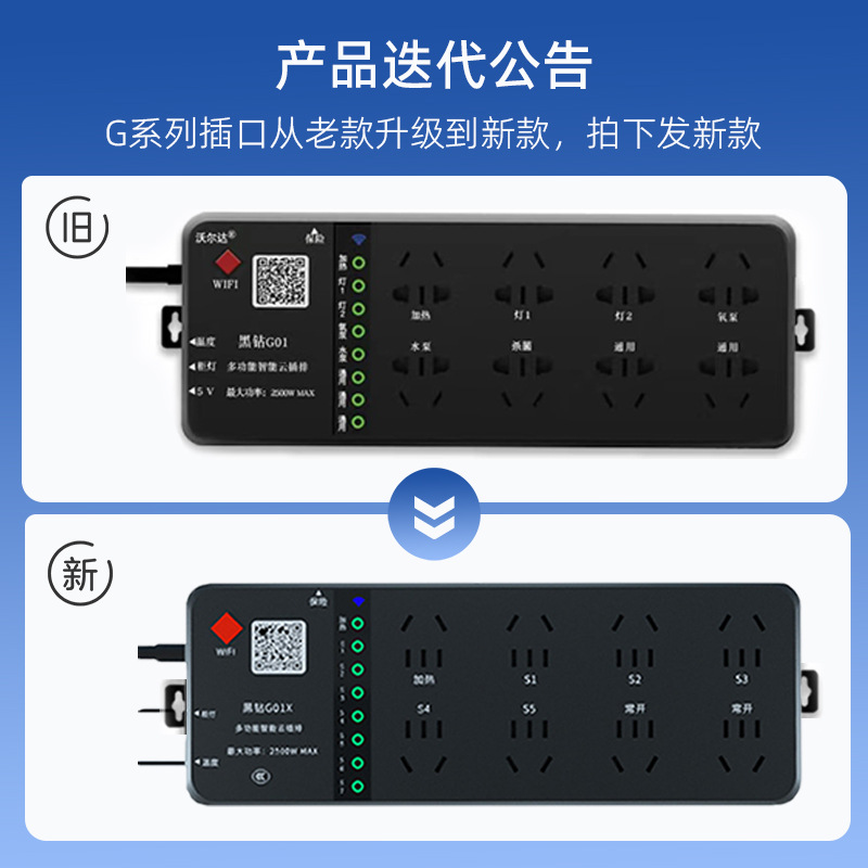产品迭代